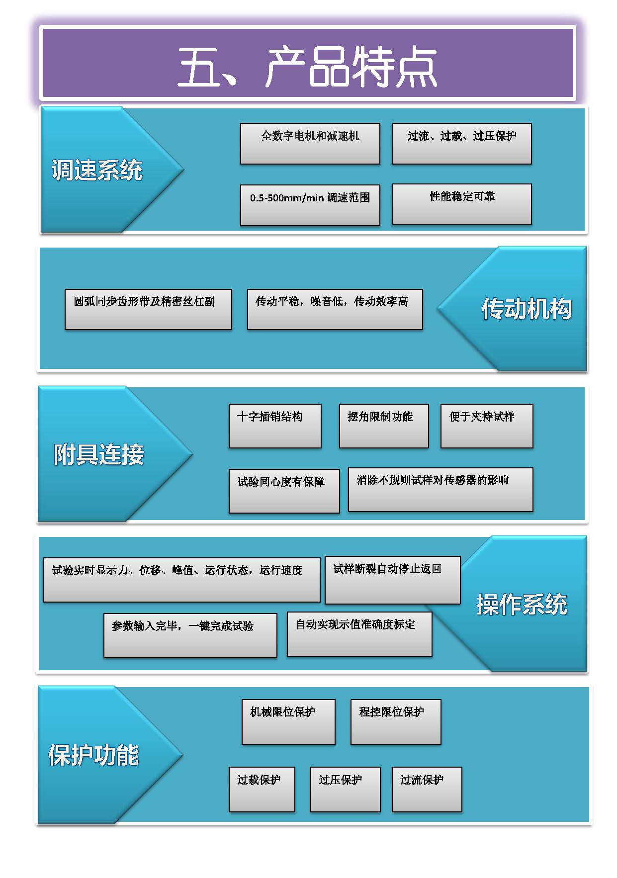 微机门式-国产配置 中文 所有型号_页面_06.jpg