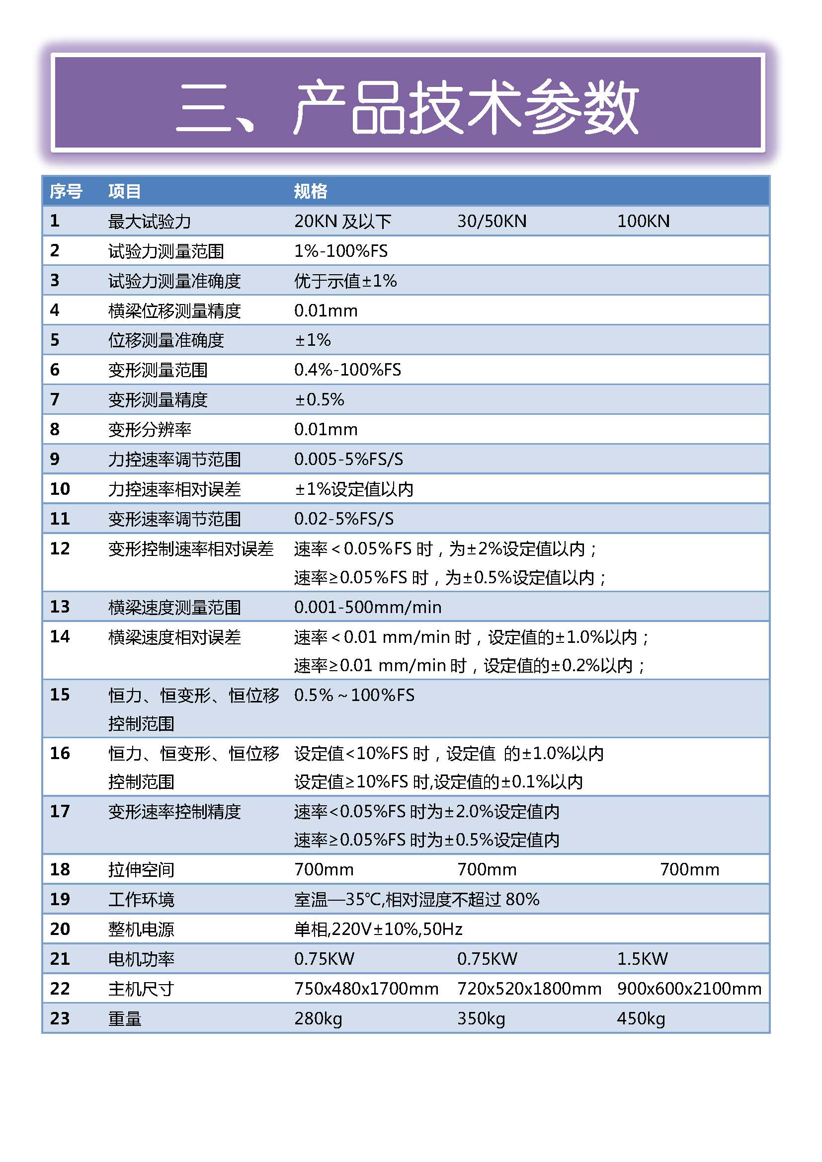 微机门式-国产配置 中文 所有型号_页面_04.jpg