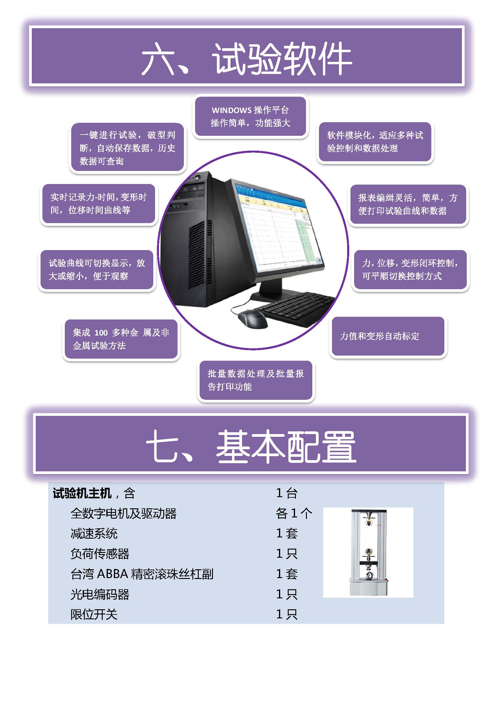 微机门式-国产配置 中文 所有型号_页面_07.jpg
