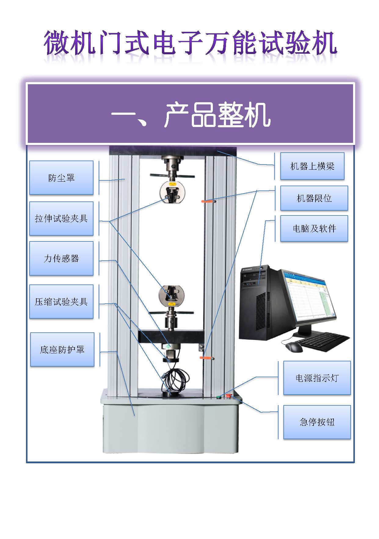 微机门式-国产配置 中文 所有型号_页面_01.jpg